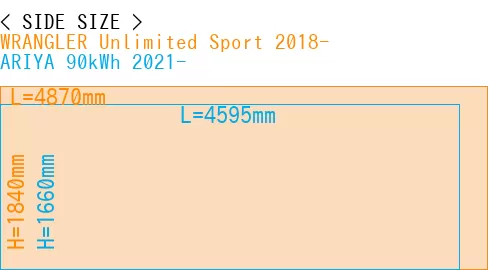 #WRANGLER Unlimited Sport 2018- + ARIYA 90kWh 2021-